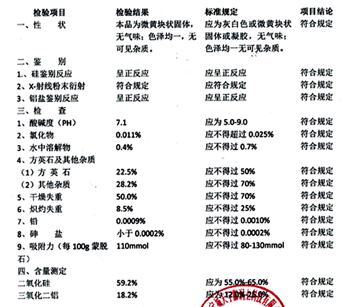 医药级蒙脱石指标参数